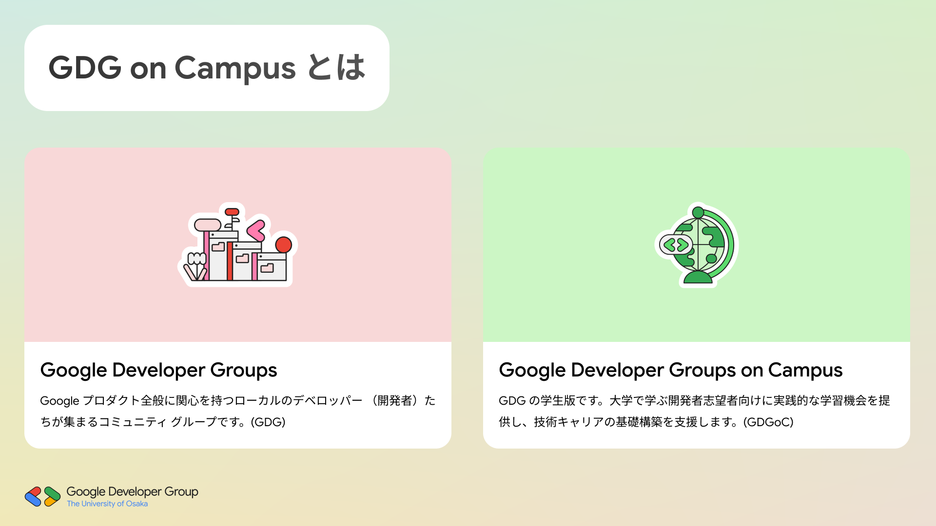 GDG on Campus Osaka の宣伝画像 2枚目